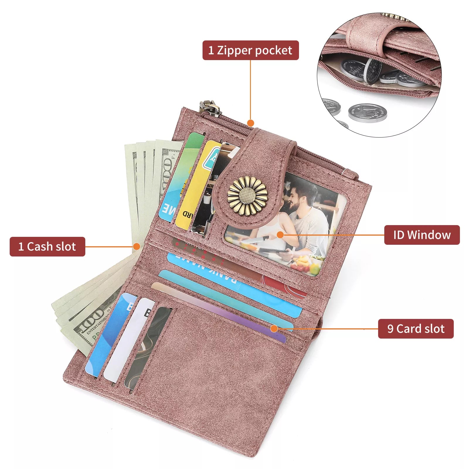 Blush pink PU leather mini wallet with vintage daisy snap closure and perforated detail