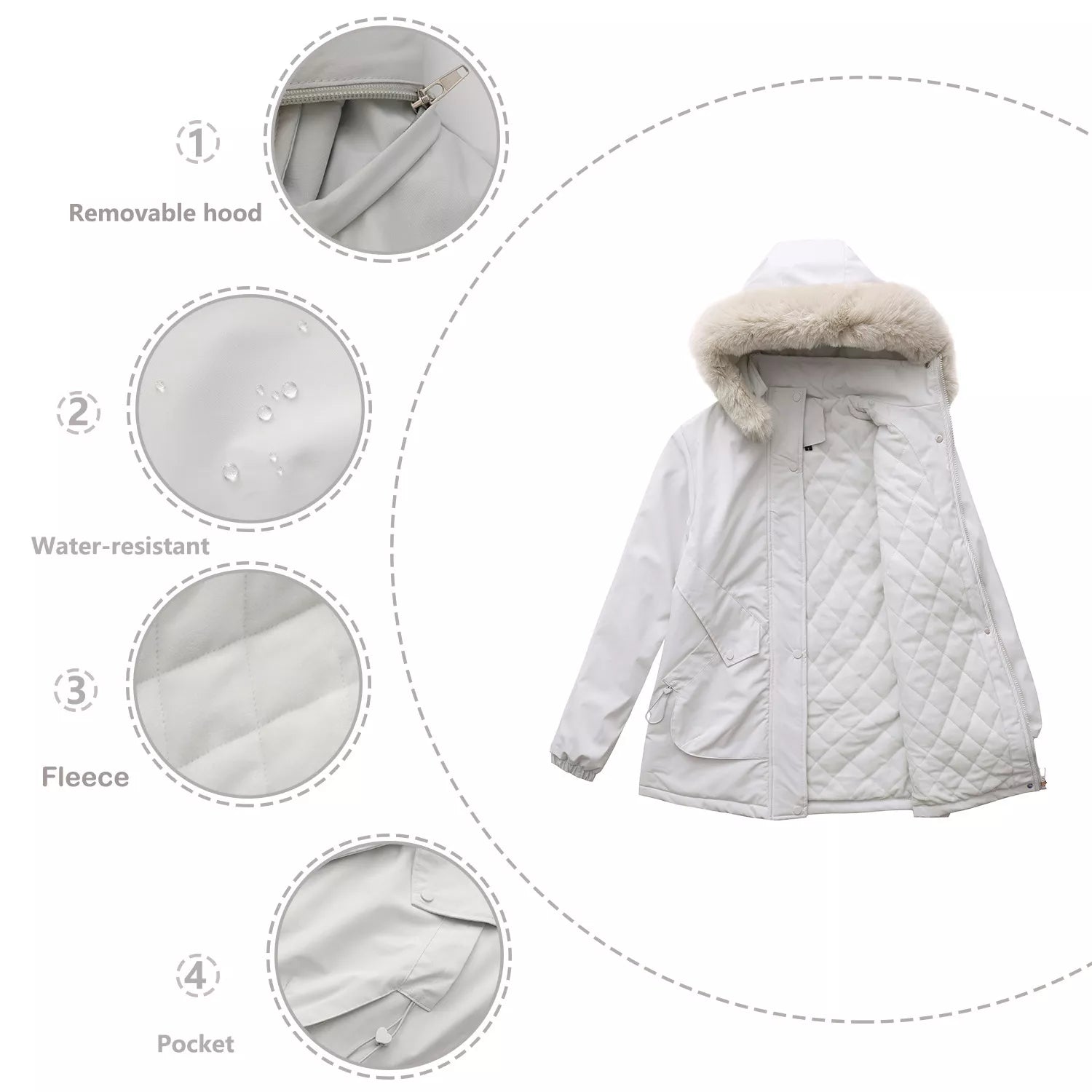 water-resistant winter parka with removable faux fur hood, quilted lining, and front pockets