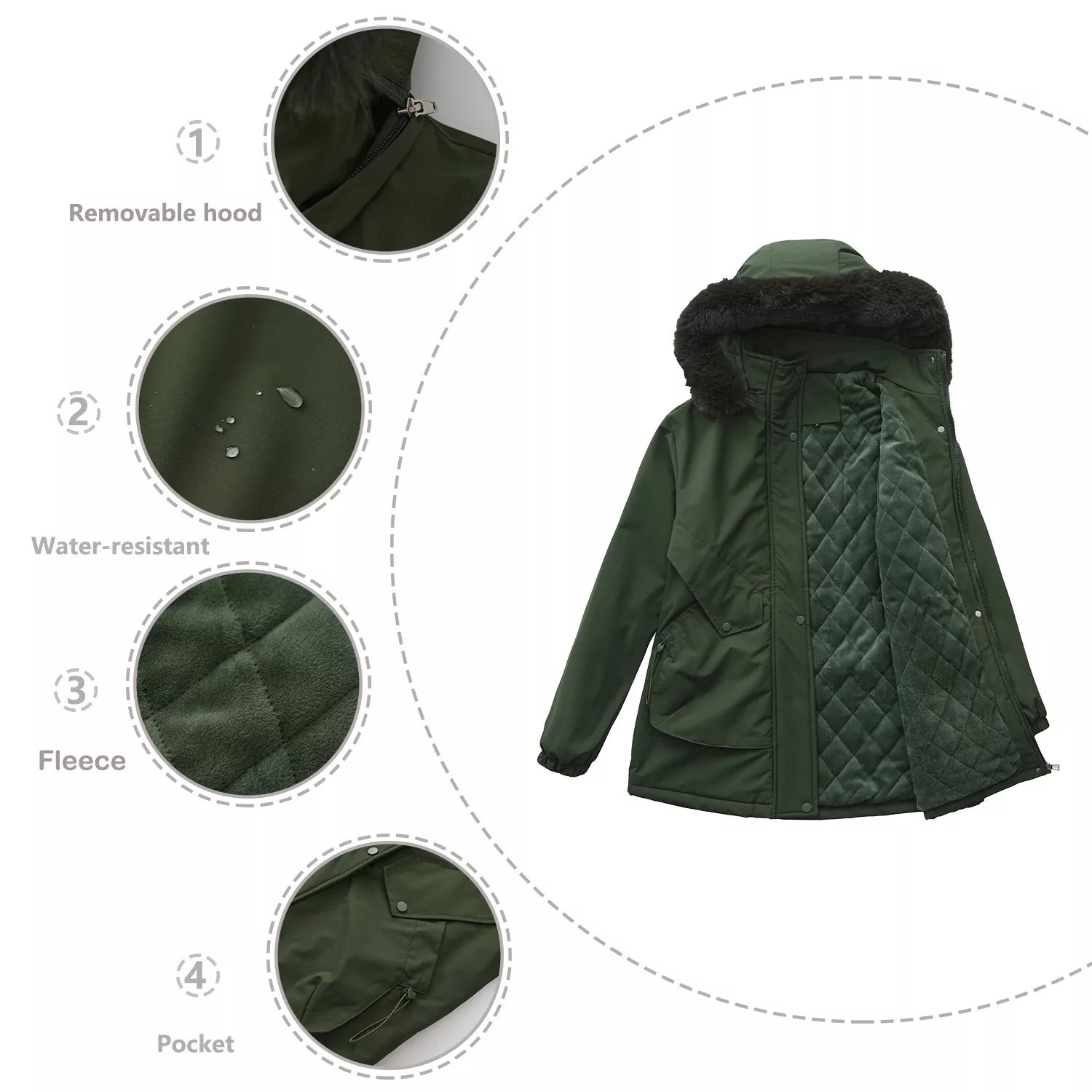 water-resistant winter parka with removable faux fur hood, quilted lining, and front pockets