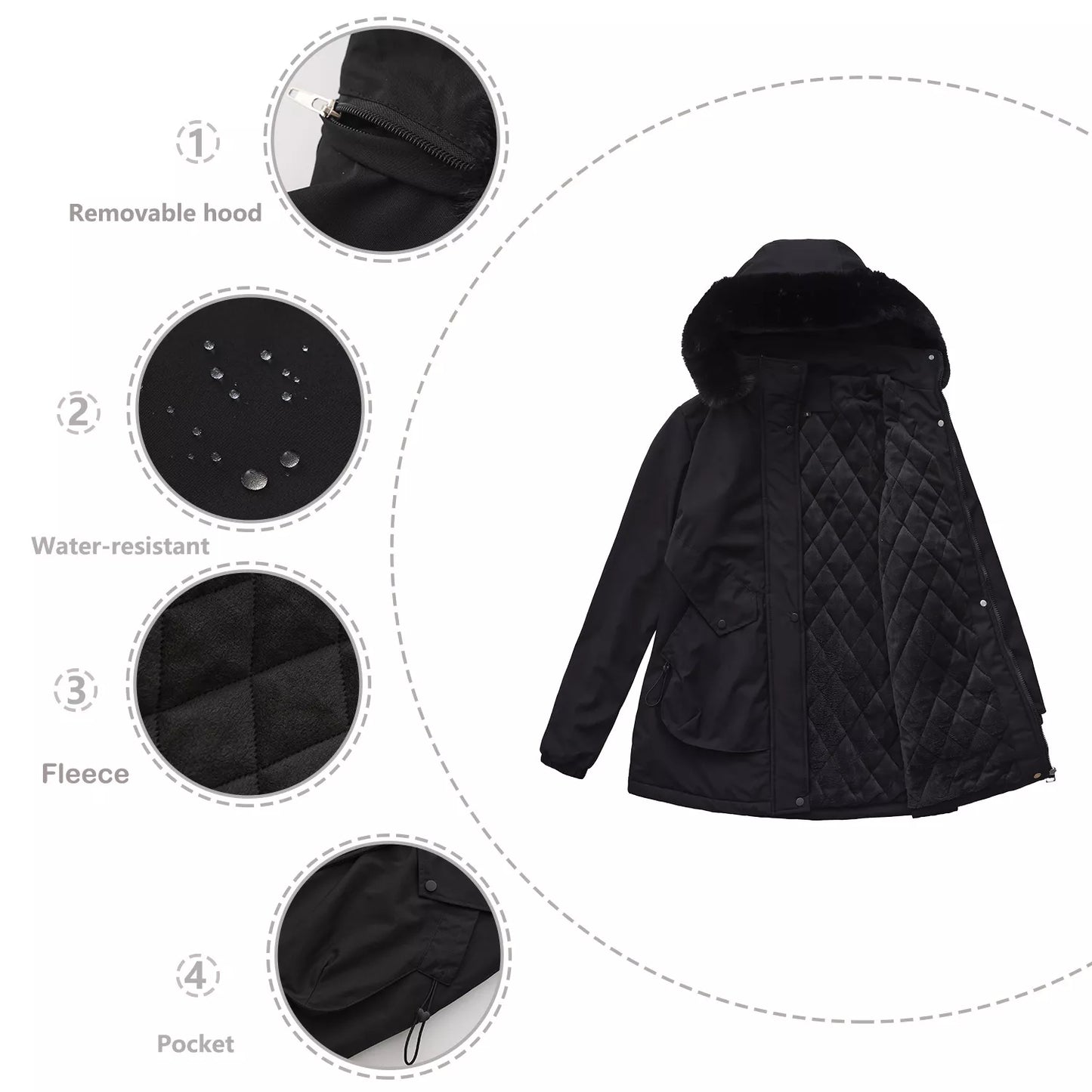 water-resistant winter parka with removable faux fur hood, quilted lining, and front pockets