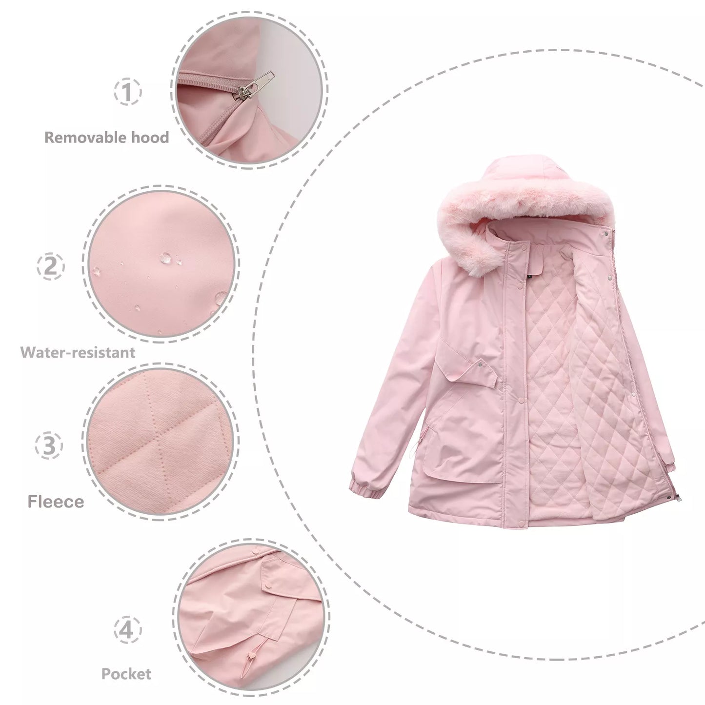 water-resistant winter parka with removable faux fur hood, quilted lining, and front pockets